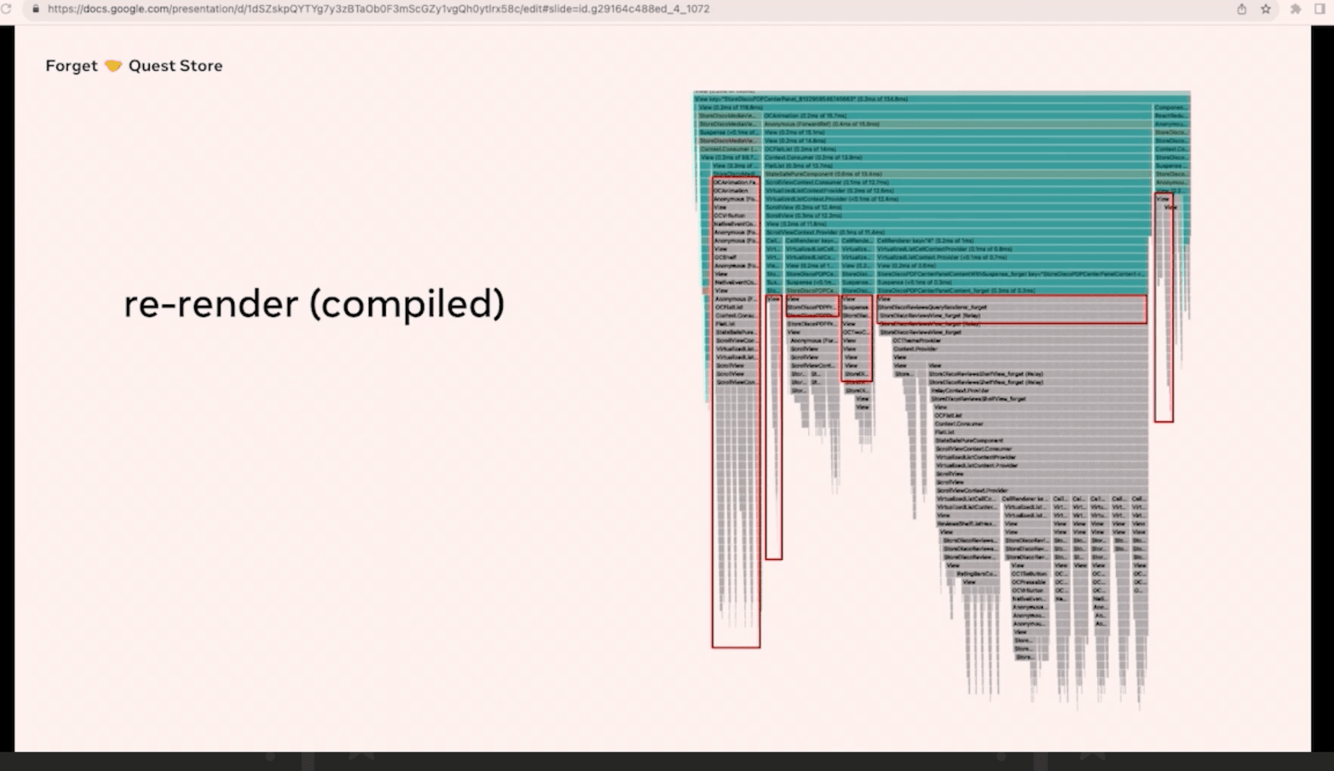 Original code profile